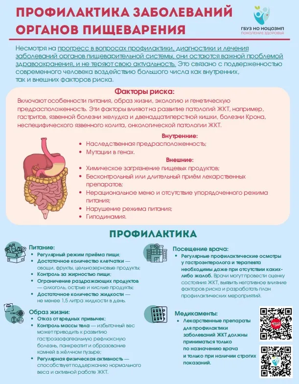 Позаботьтесь о своем желудке